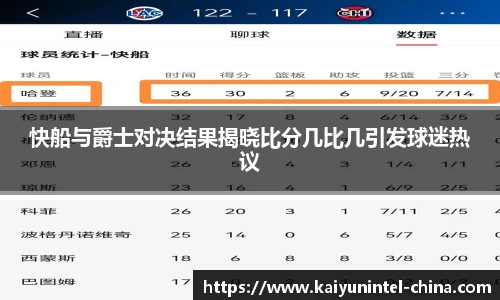 快船与爵士对决结果揭晓比分几比几引发球迷热议