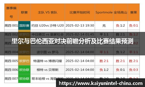 里尔与巴伦西亚对决前瞻分析及比赛结果预测