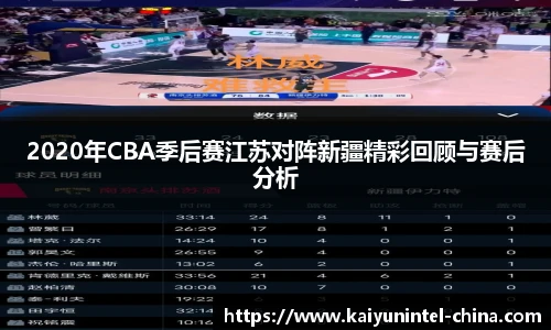 2020年CBA季后赛江苏对阵新疆精彩回顾与赛后分析