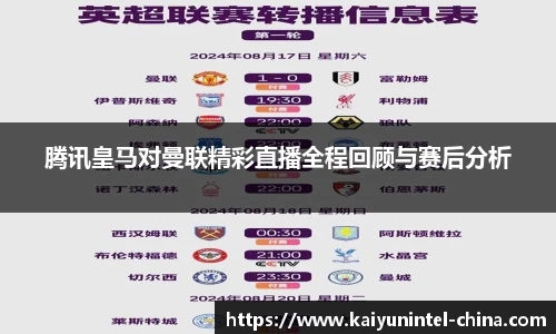 腾讯皇马对曼联精彩直播全程回顾与赛后分析
